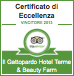 Tripadvisor - Certificate of Excellence