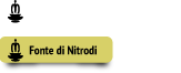 FONTE DI NITRODI